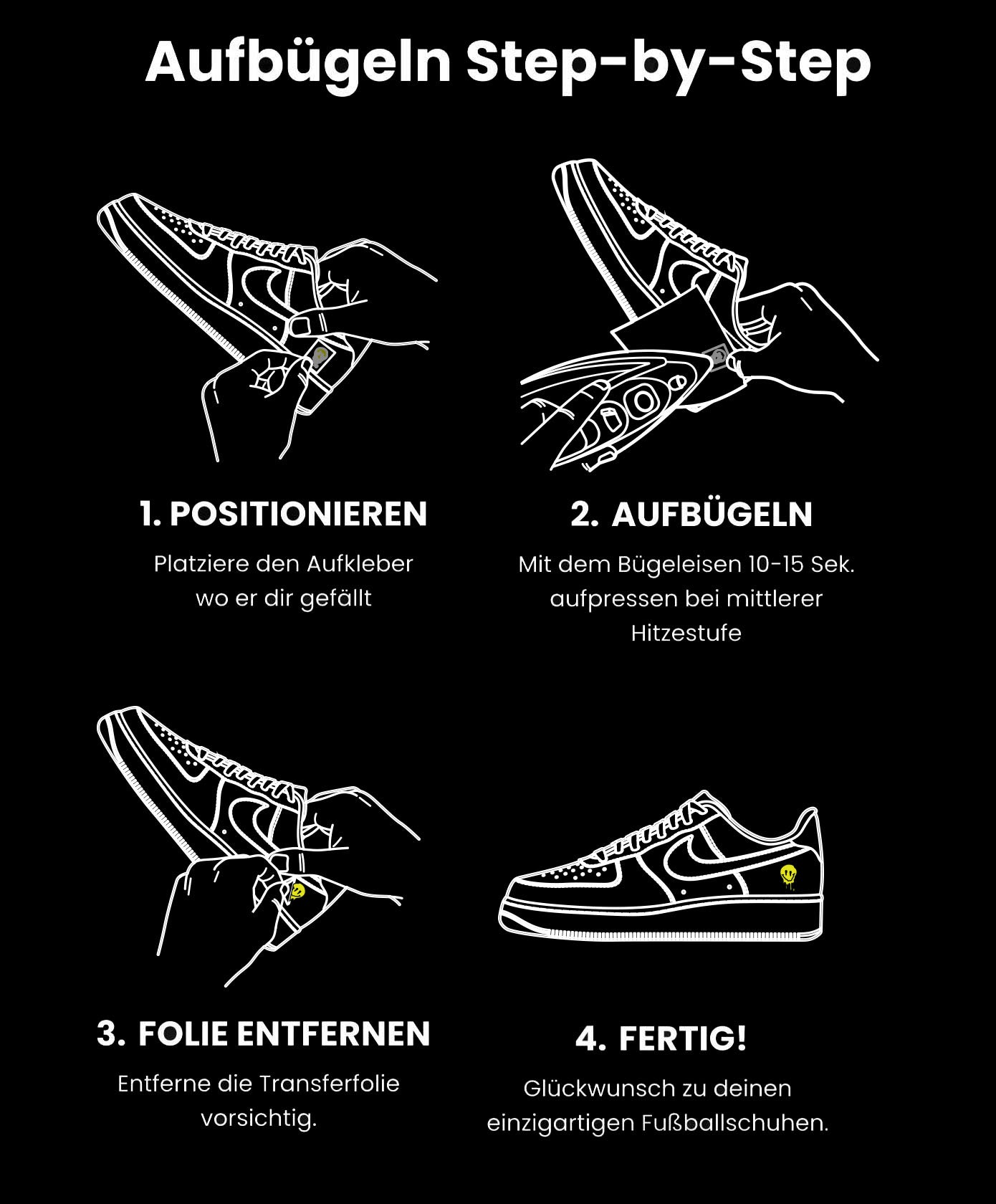 Sneaker_Step_by_Step_Anleitung_fuer_Mobile_Webseite.jpg